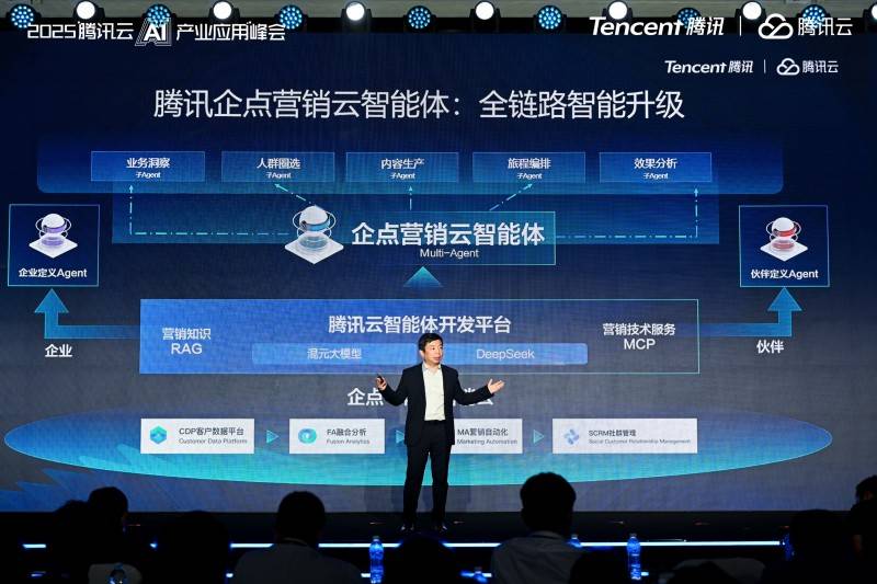 腾讯云副总裁李学朝：智能体驱动“AI+营销”迈入全链路智能时代