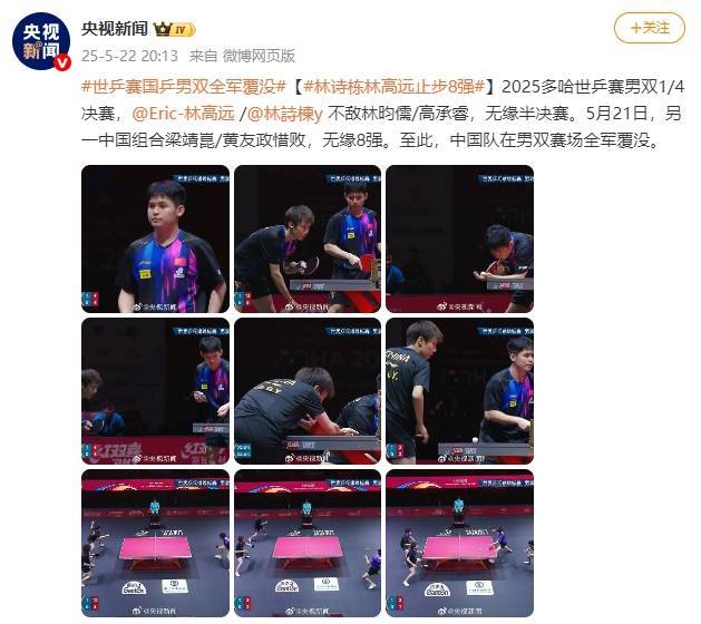 林诗栋/林高远止步8强 世乒赛国乒男双全军覆没