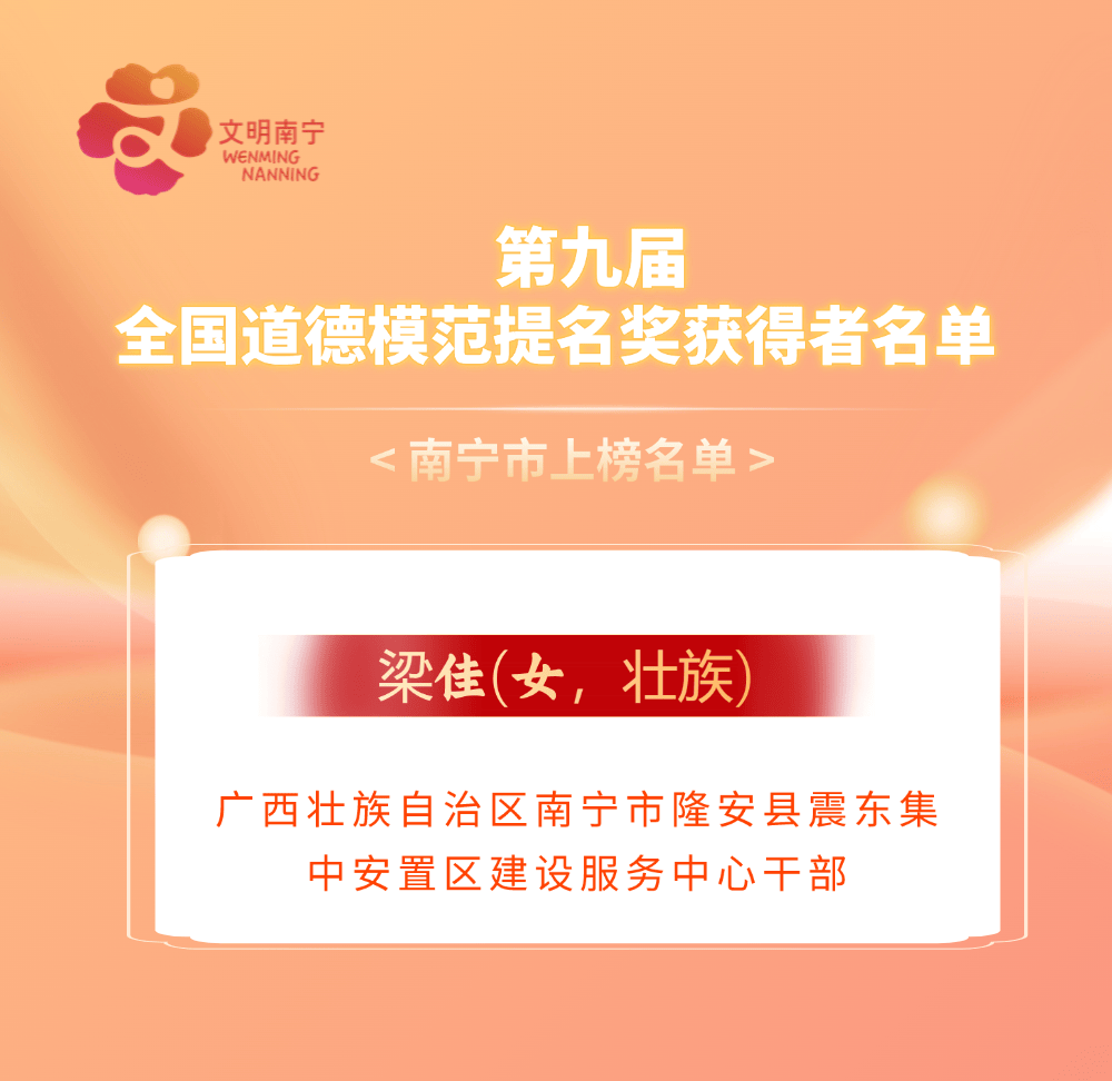 南宁继续保留全国文明城市荣誉称号!一批先进榜上有名 南宁继续保留全国文明城市荣誉称号!一批先进榜上有名