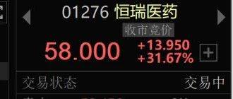 刚刚，亚太股市，集体飘红！恒瑞医药H股涨超30%