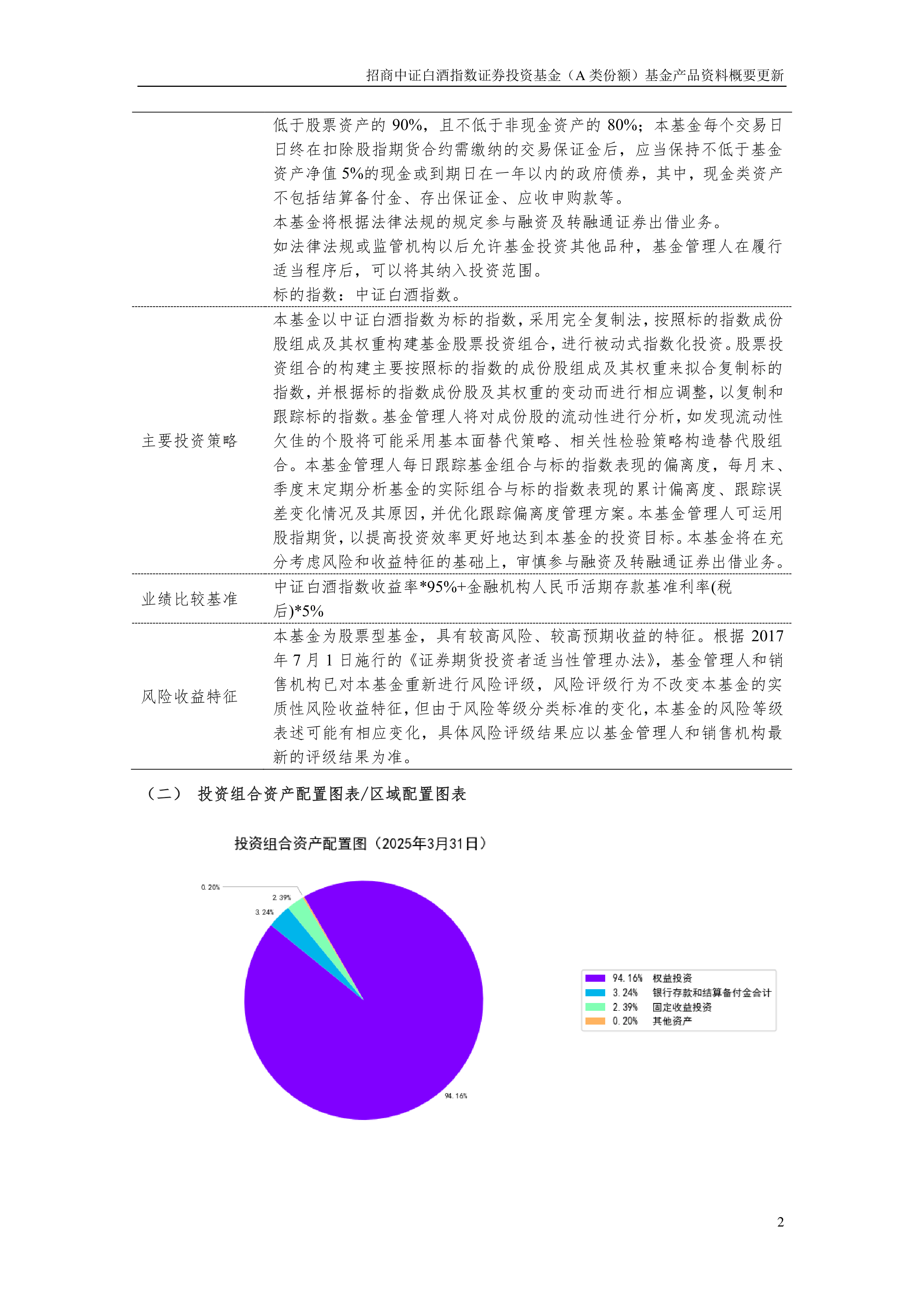债券-白酒基金lof-招商中证白酒指数证券投资基金（a类份额）基金产品资料概要更新