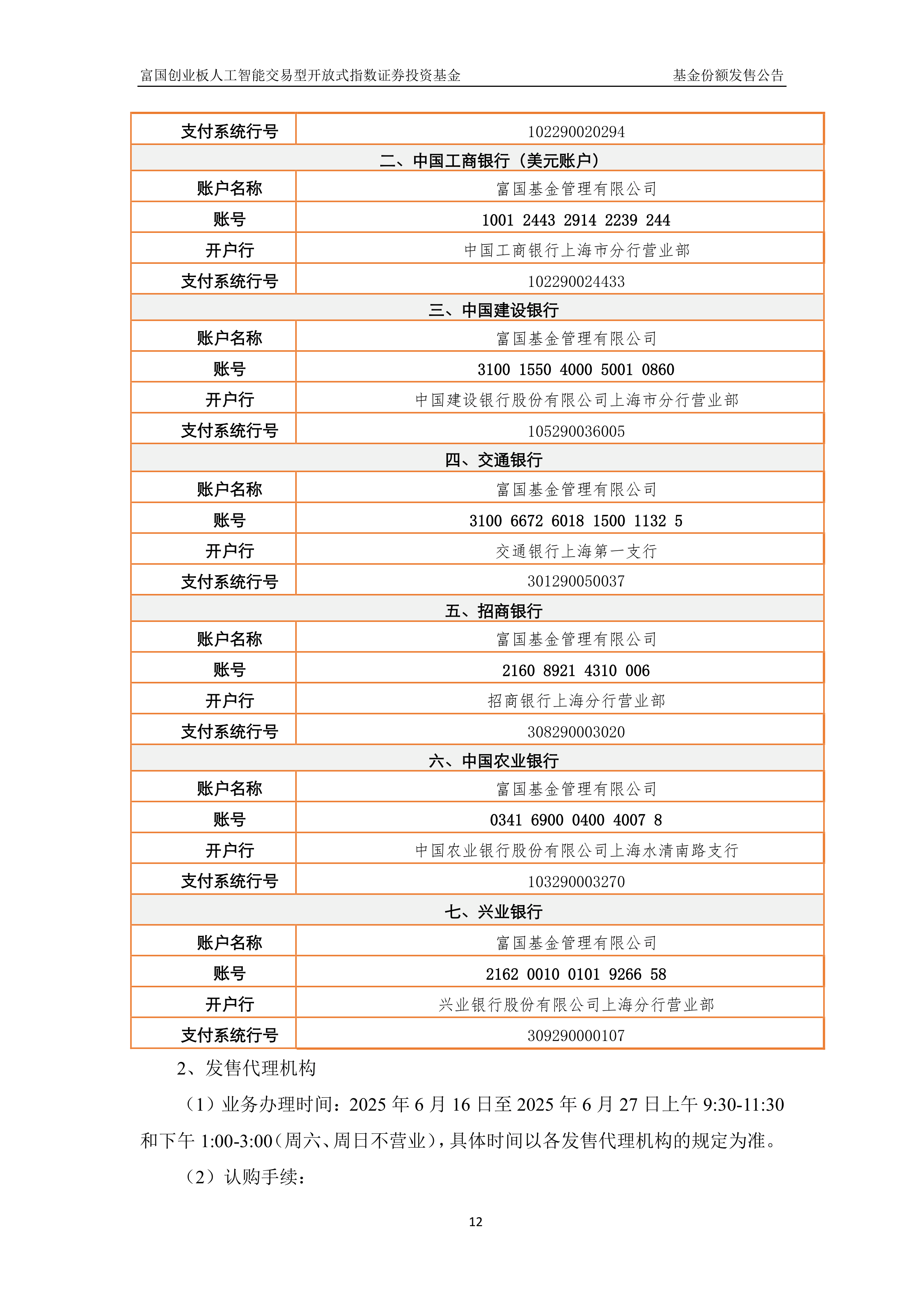 创业板指数基金今日推荐(创业板指数基金值得投资吗)