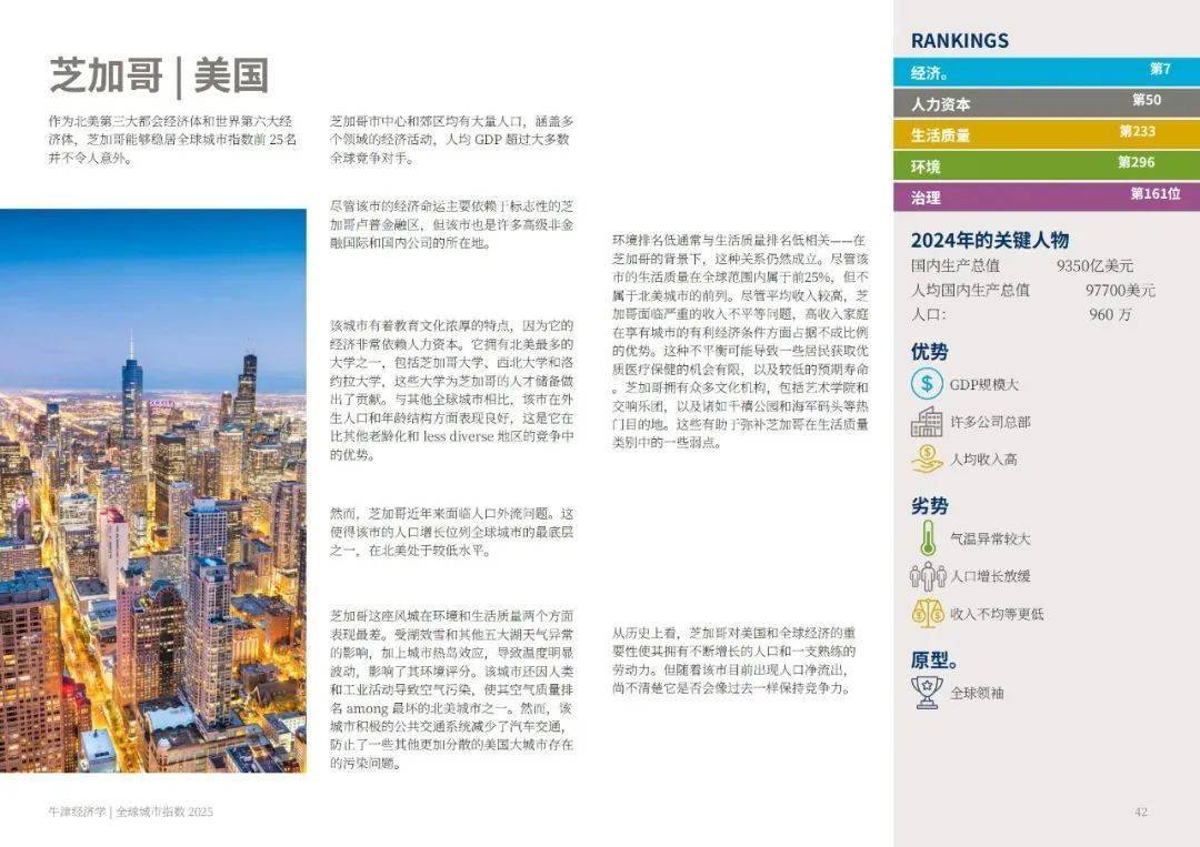 牛津经济研究院：全球城市指数报告2025_搜狐网