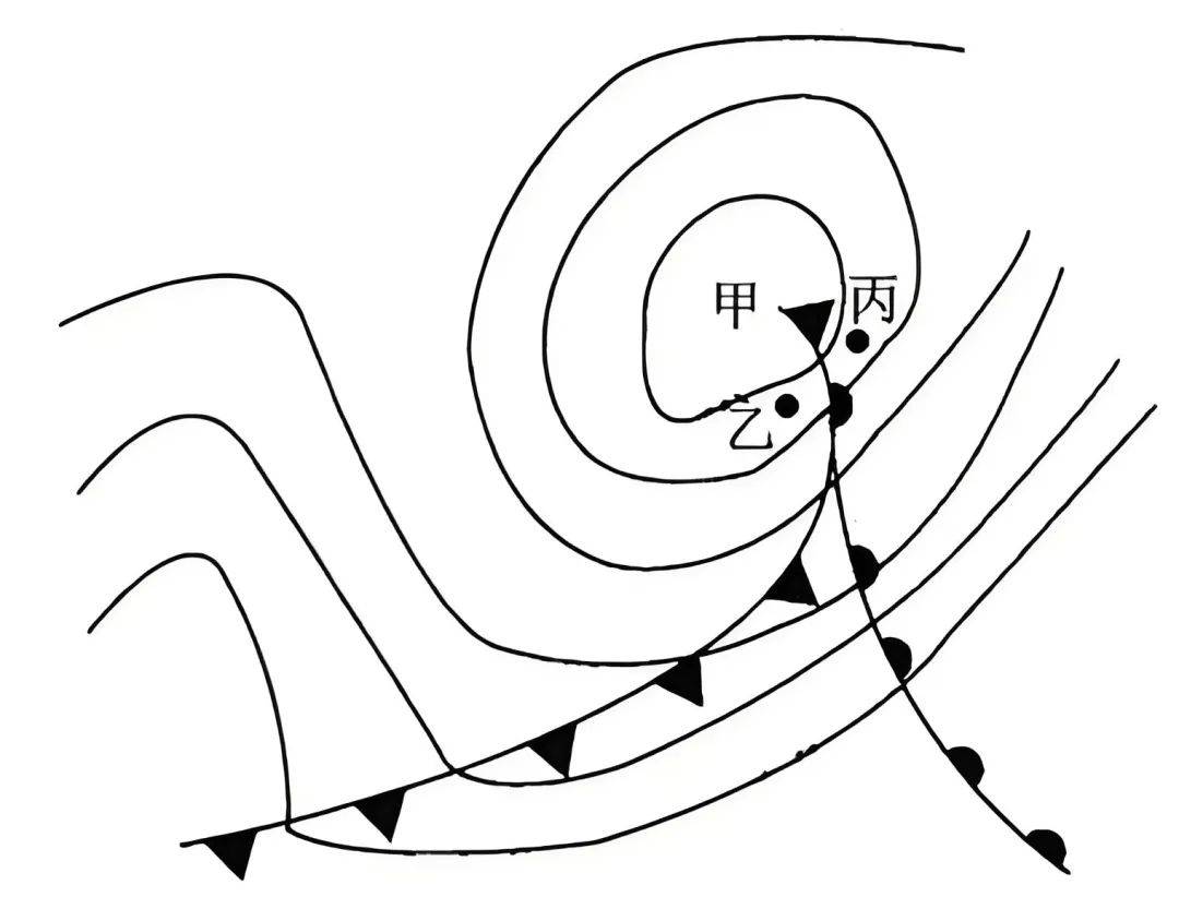 高考地理中的等温线与锋面