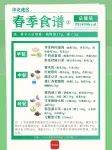华北地区春夏减肥食谱来啦！一日三餐可照着吃→