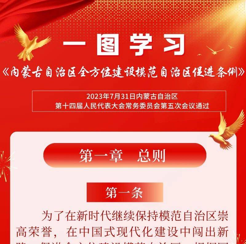 【一图读懂】《内蒙古自治区全方位建设模范自治区促进条例》_处分_职务_党的纪律