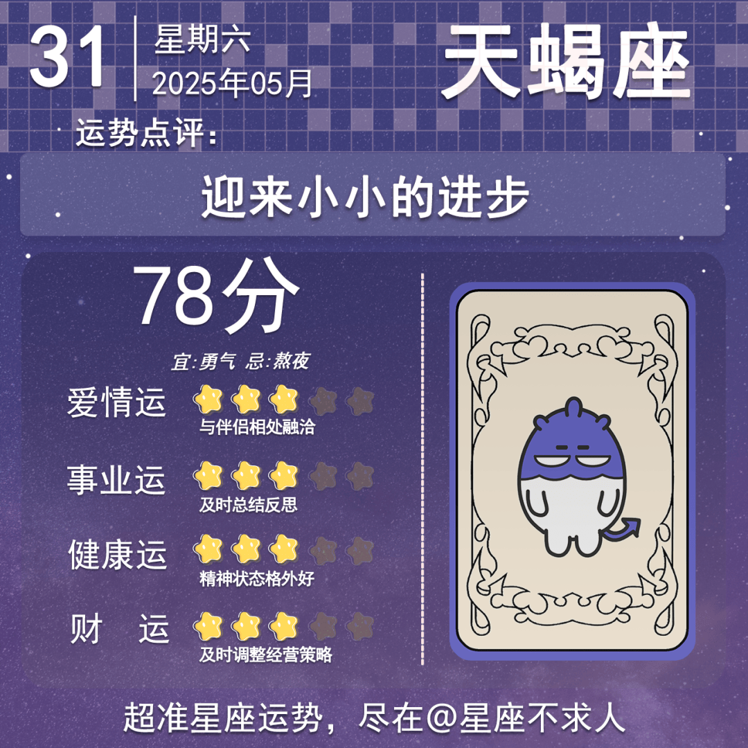 2025年5月31日星座运势