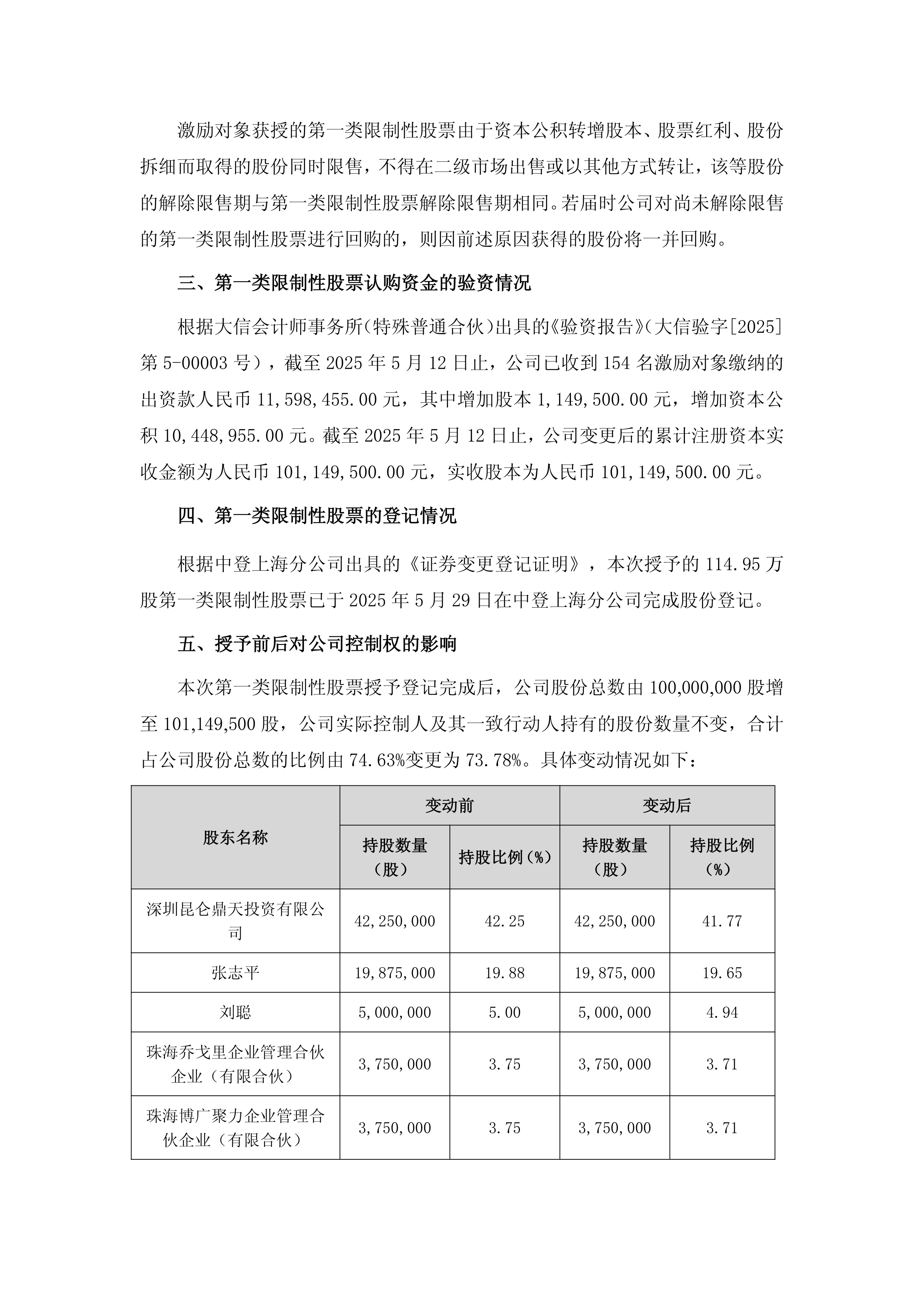博力威：公司会在定期报告中披露股东数量等相关信息