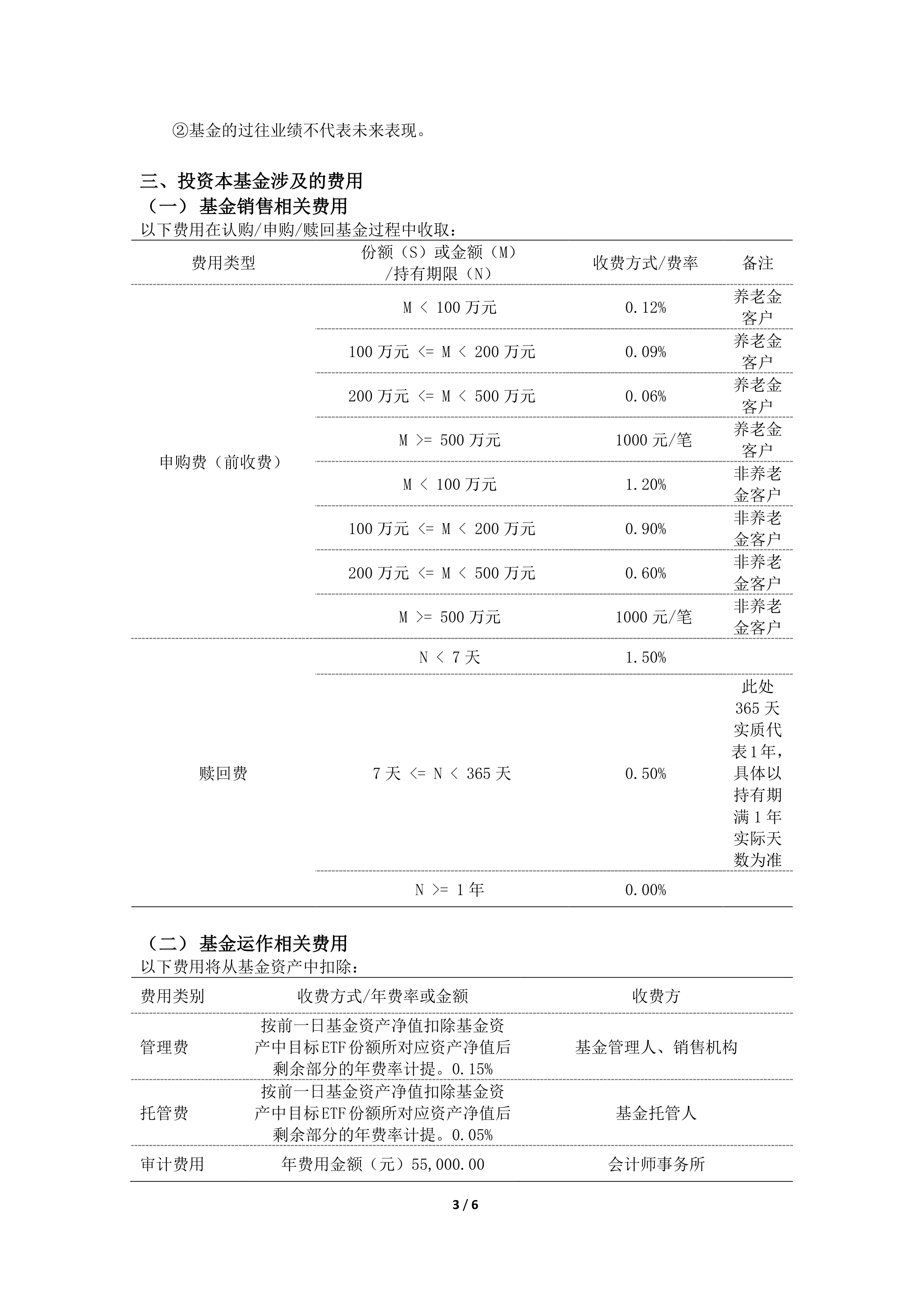 上证50权重排名=上证50权重排名一览表