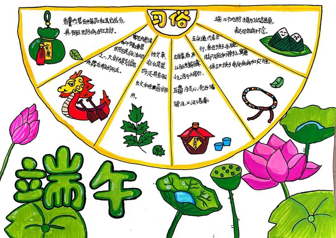 这些手抄报色彩鲜艳,内容丰富,有的介绍了屈原的故事,有的展示了端午