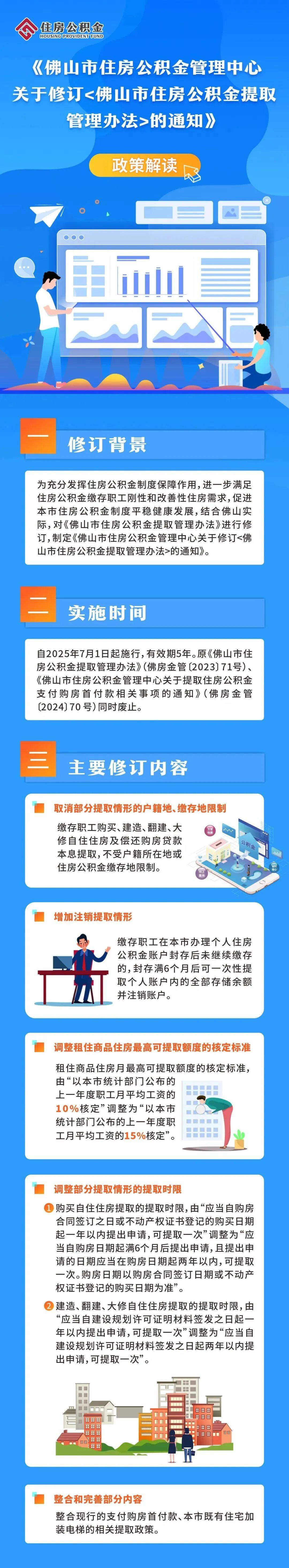 佛山提取 公积金最 新政策解相关图片2
