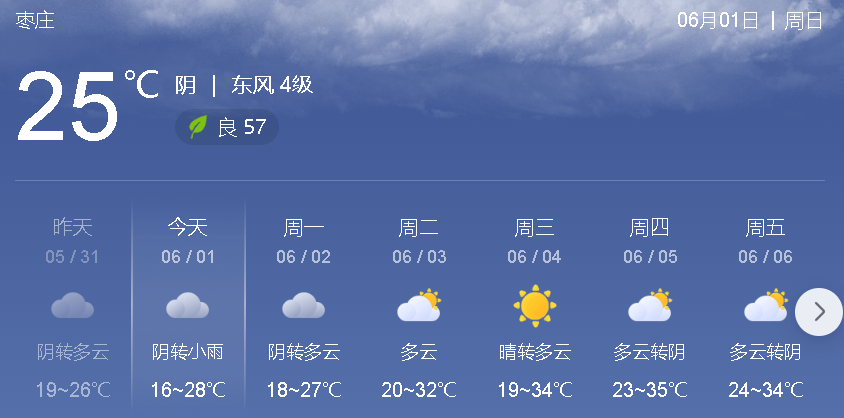 枣庄天气预报天气大全