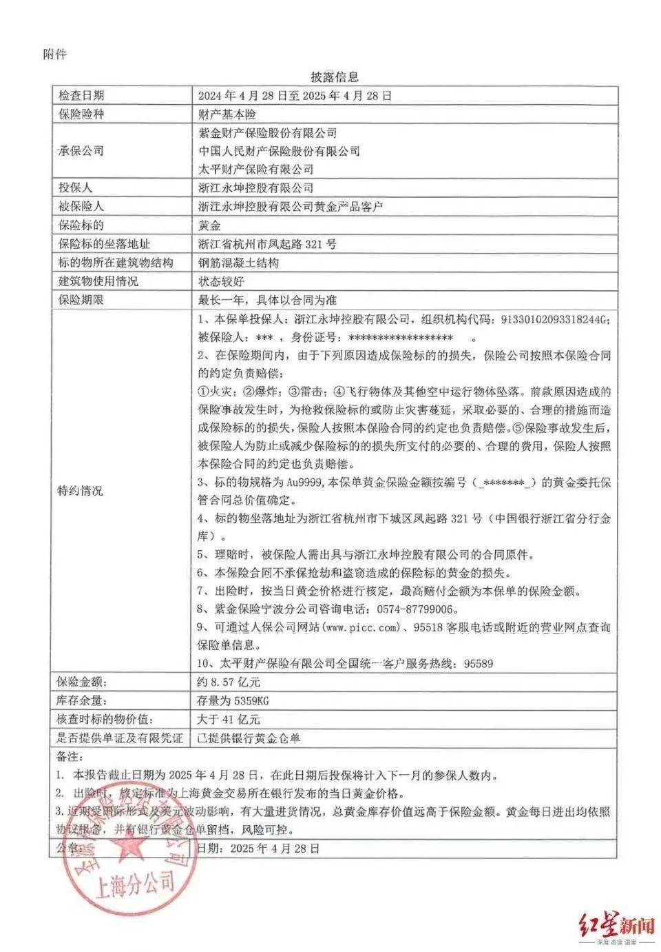 知名黄金机构疑爆雷，总部被封，有人全家被套超1200万，前员工：所有钱都投进去了