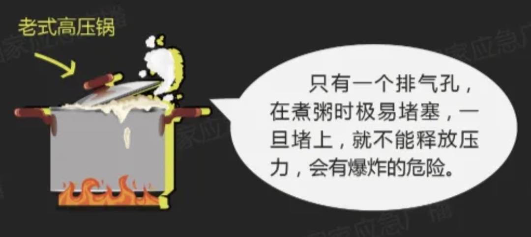端午剩下的粽子不能这样煮，小心变“厨房炸弹”