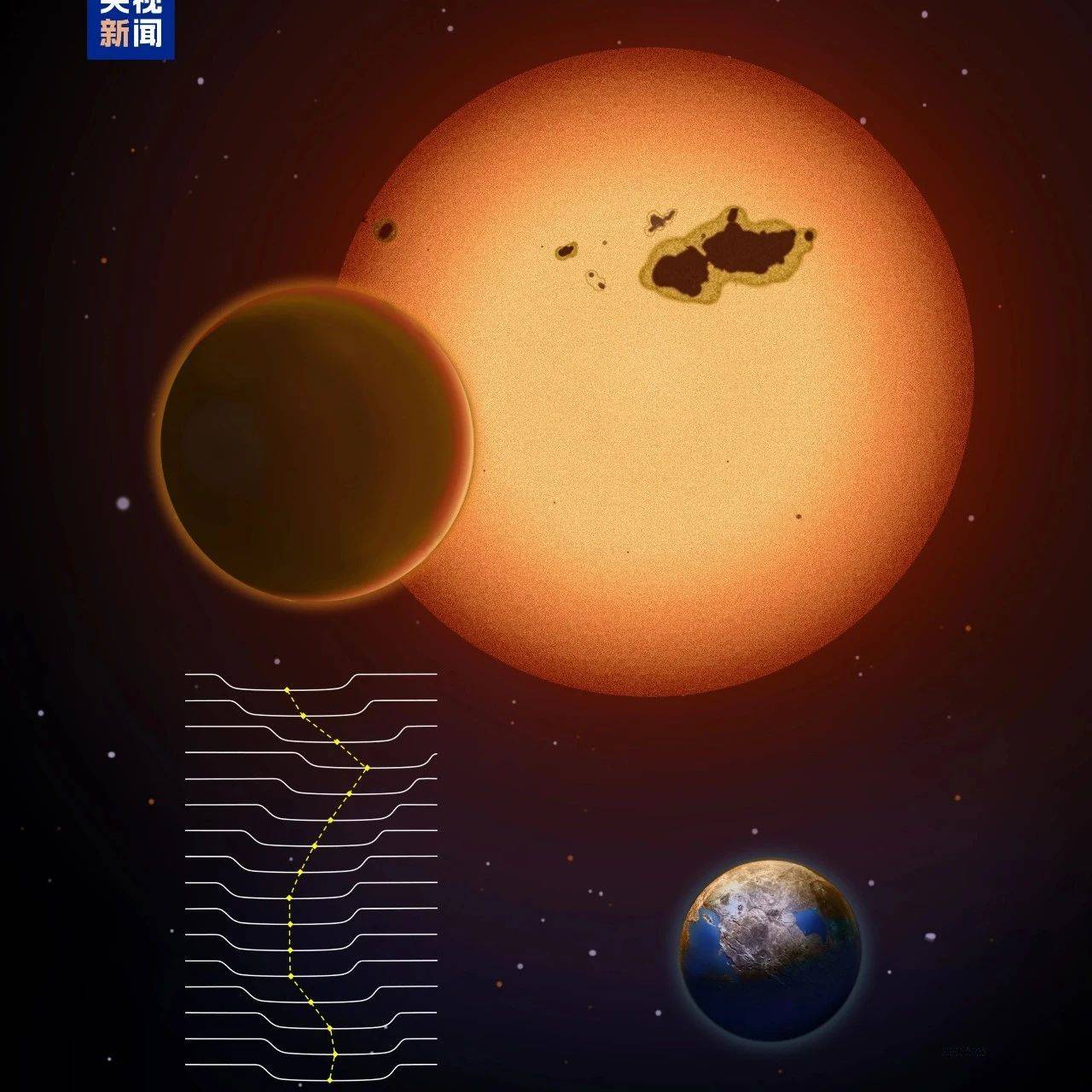 科学家发现一颗“超级地球” 可能存在类地生命