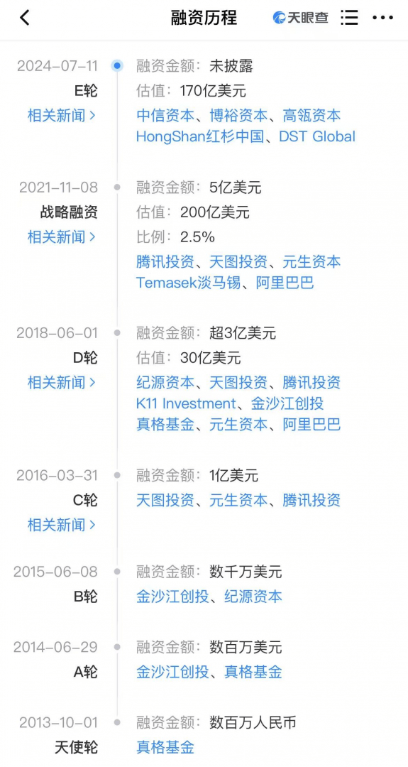 小红书估值升至260亿美元，或年内启动IPO