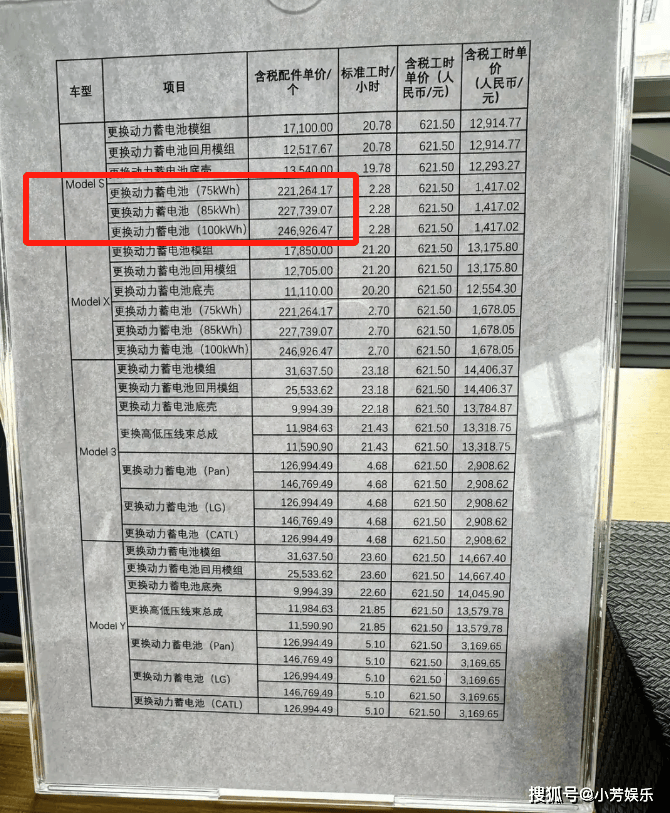 新能源车真省钱？车主爆料：电费省了，这些坑却让人哭不出来！