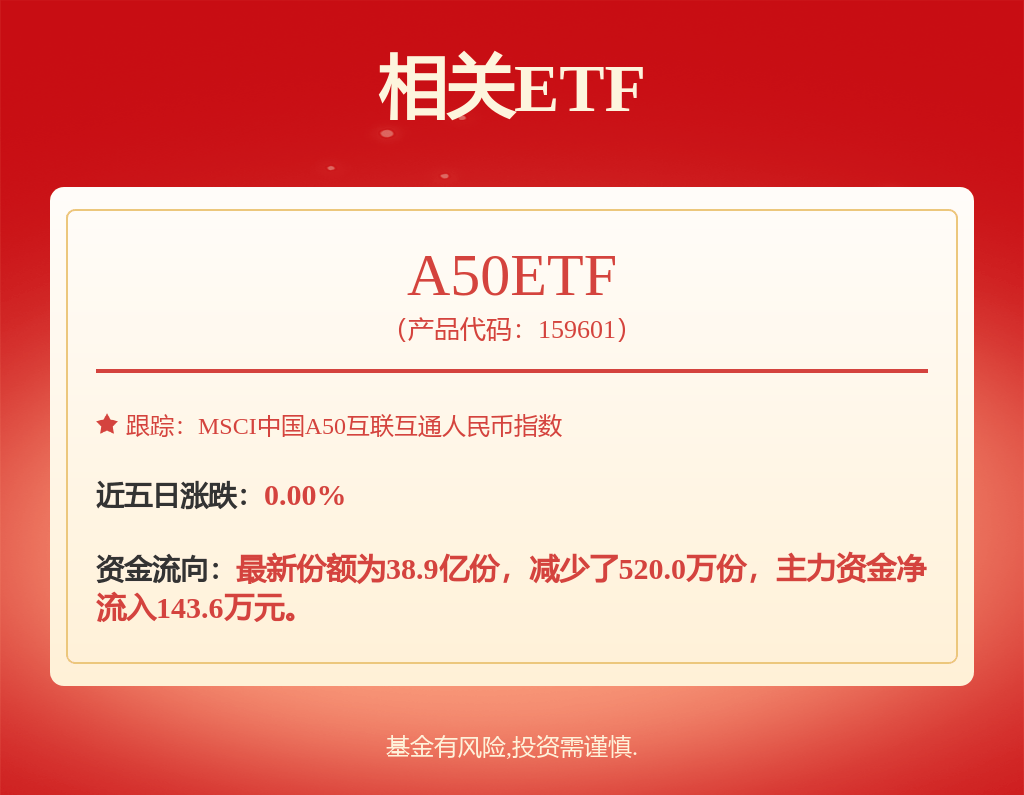 大宗商品化工股票_大宗化工股票_