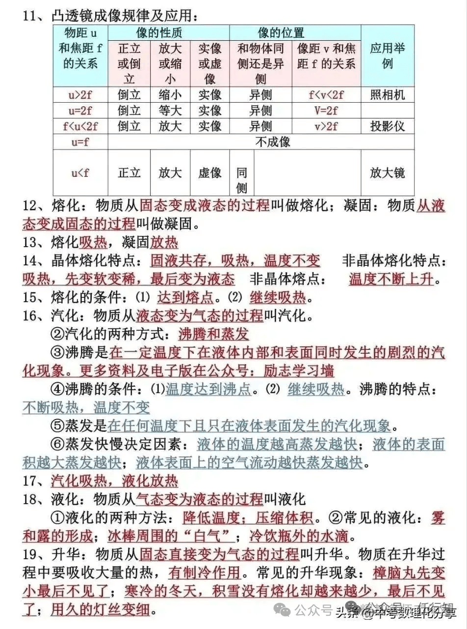 包含期末冲刺！8年级物理重点，浓缩成10页的词条
