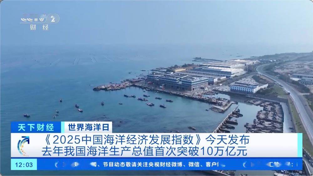 我国 2024 年海洋生产总值首次突破 10 万亿元