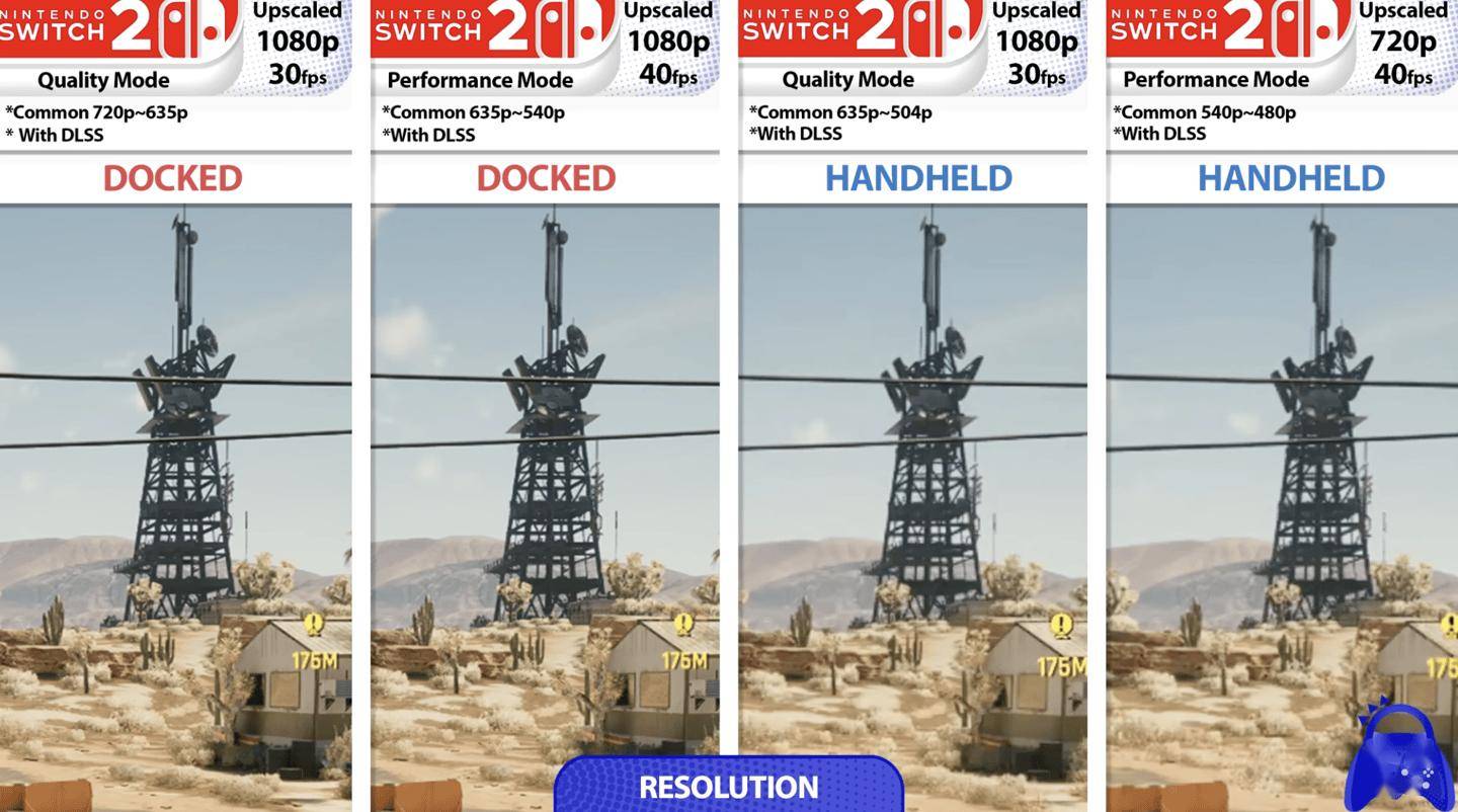 博主测试《赛博朋克2077》Switch 2 版游戏表现