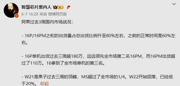 iPhone 16系列最新出货量数据曝光：贵的反而卖得更好