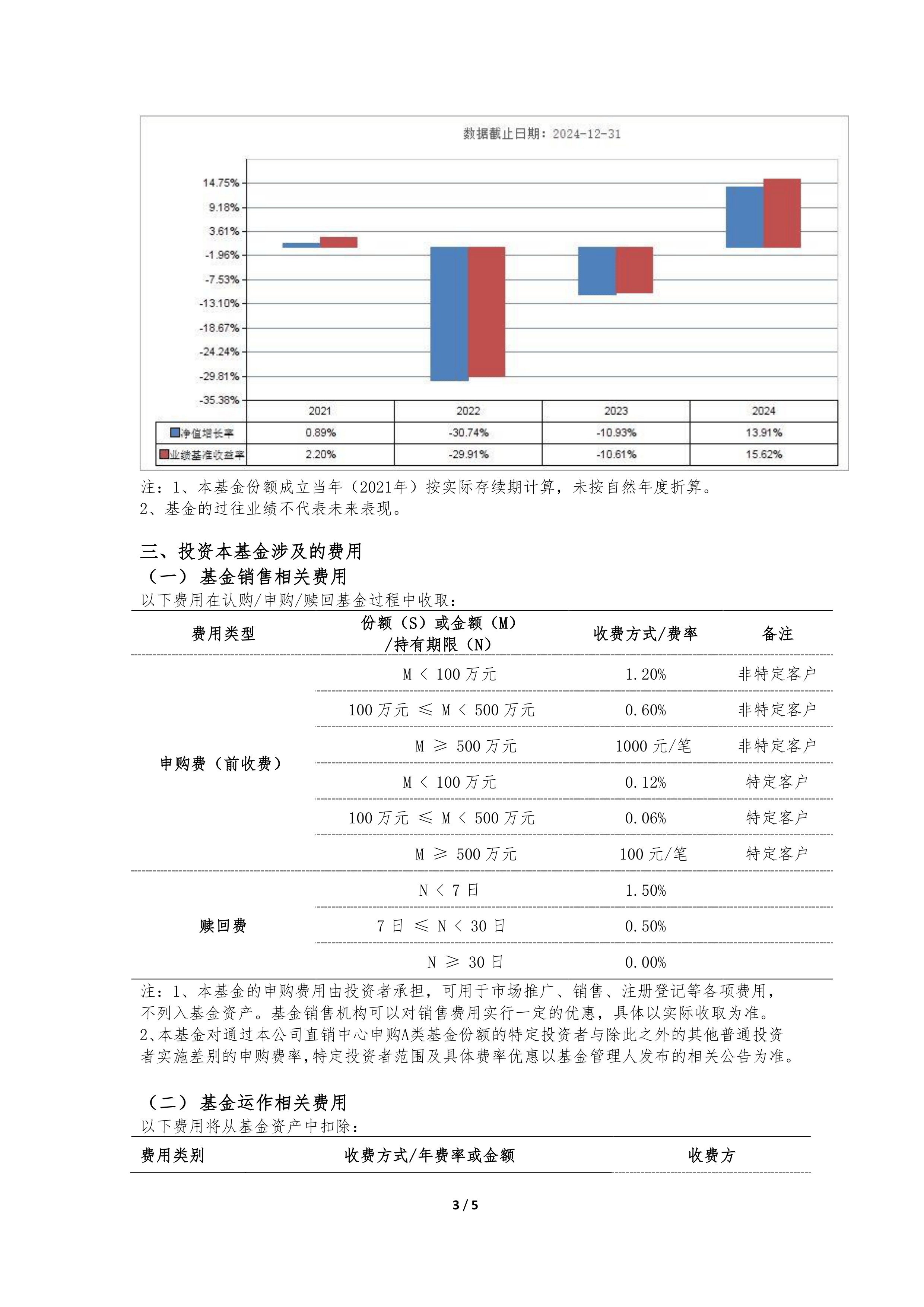 科创50指数etf买哪个好(科创50指数etf买哪个好些)