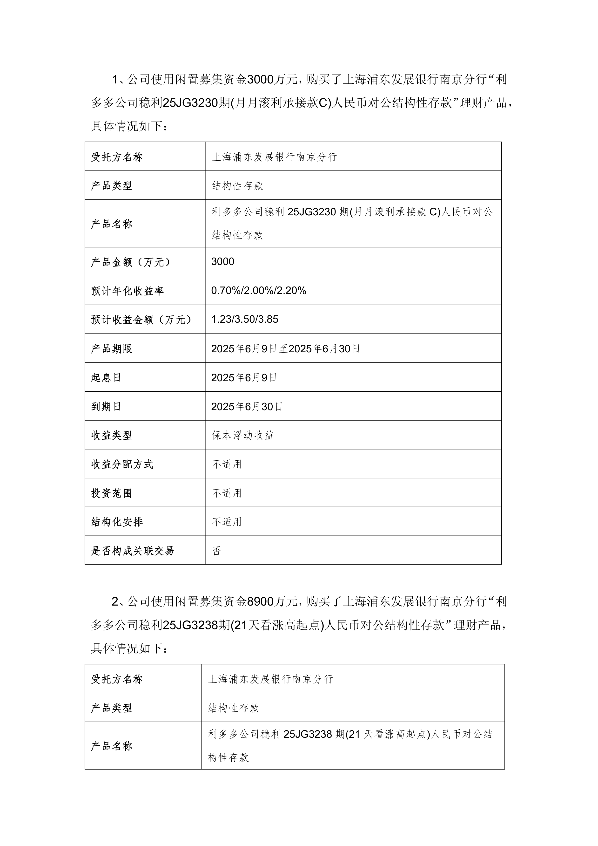 佳力图股票行情