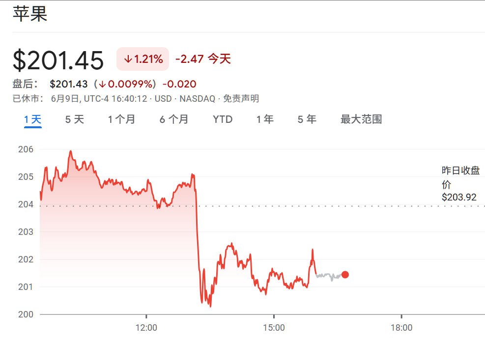 史上最美苹果系统登场！六大OS大变样，AI模型免费开放，新Siri又鸽了，WWDC25一文看尽