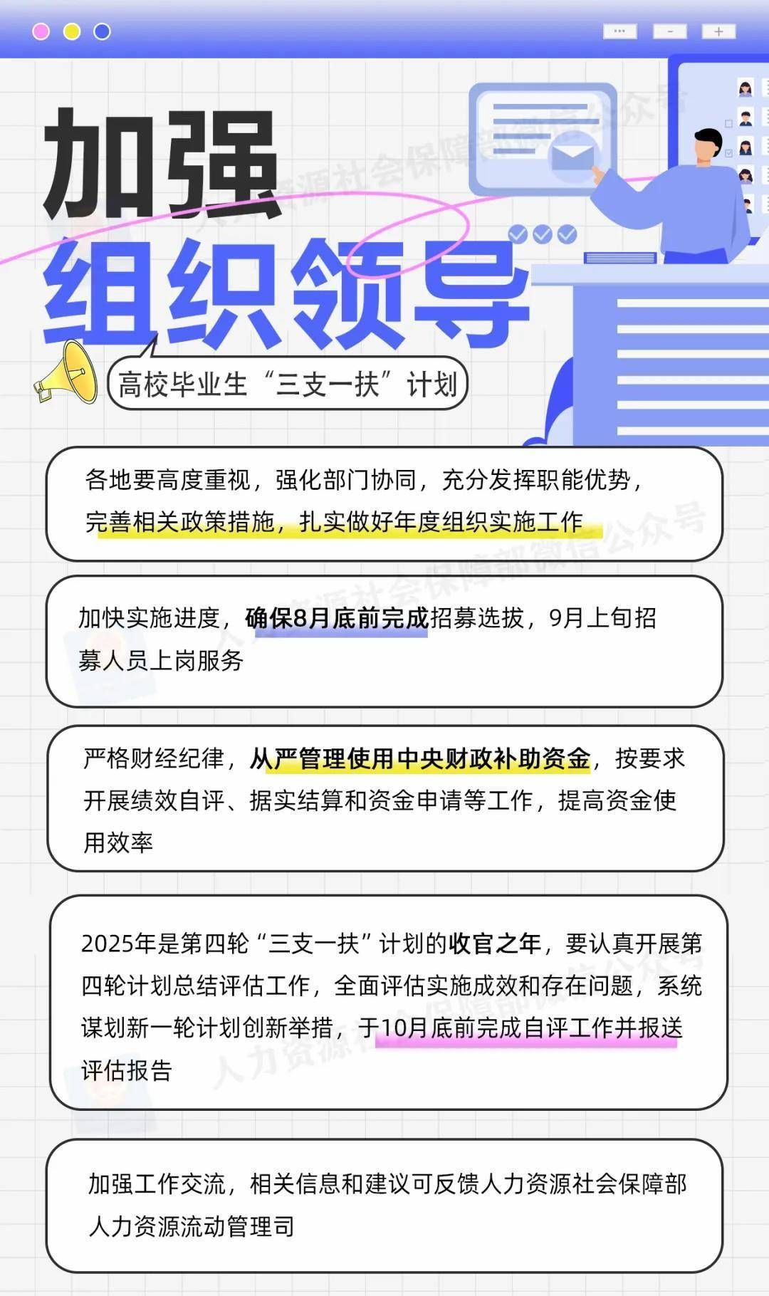 2025年“三支一扶”计划来了 一图了解→