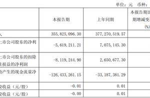 宏柏新材2025年第一季盈转亏，90后纪冠丞去年底接棒总经理、系董事长之子