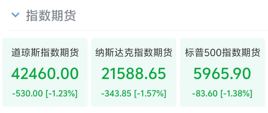 突发！以色列发动袭击，伊朗多省传出爆炸声、武装部队总参谋长遭暗杀，金价油价飙升