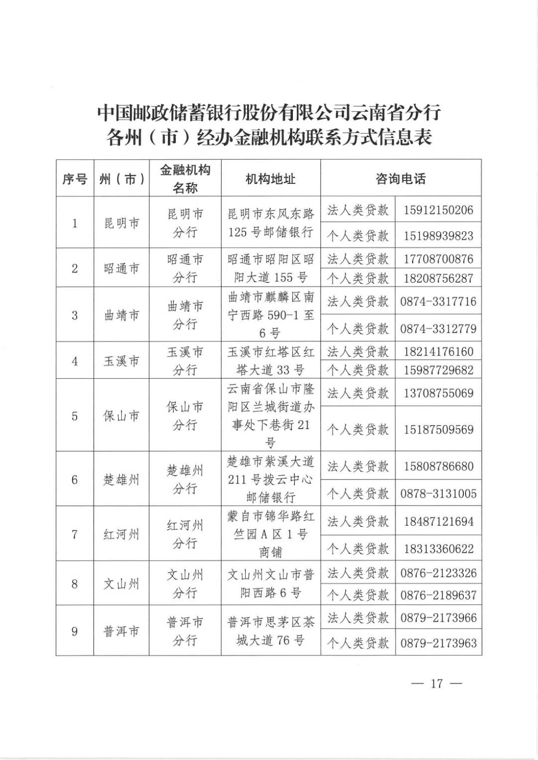 退伍军人申请创业借贷(退伍军人创业贷款有什么优惠政策)