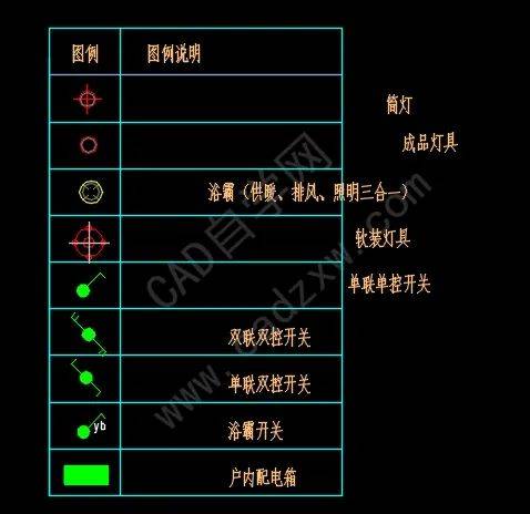 无需插件,分享两种cad文字批量对齐方法!