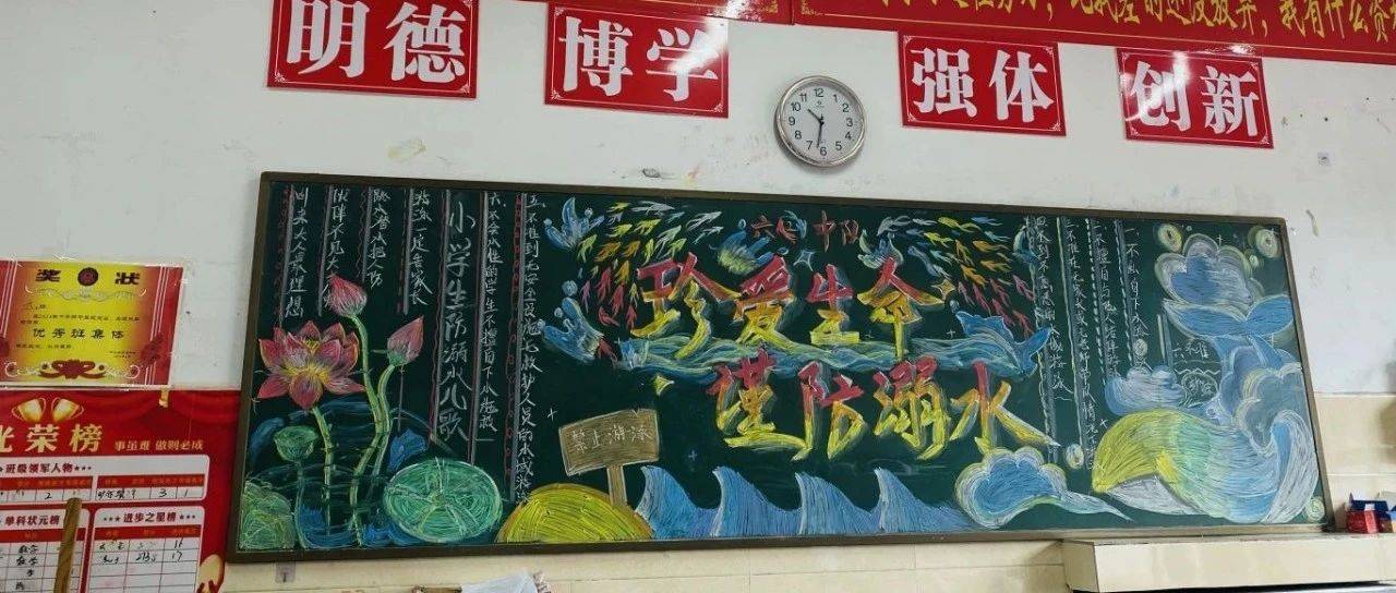 筑牢安全防线,共绘防溺画卷——星源学校开展防溺水黑板报、墙报评比活动_师生_教育_知识