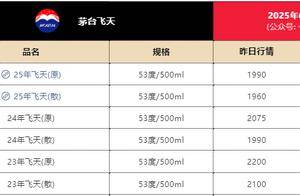电商平台飞天茅台跌至1800元！经销商已不囤货，有回收商称“快亏掉一台奔驰”