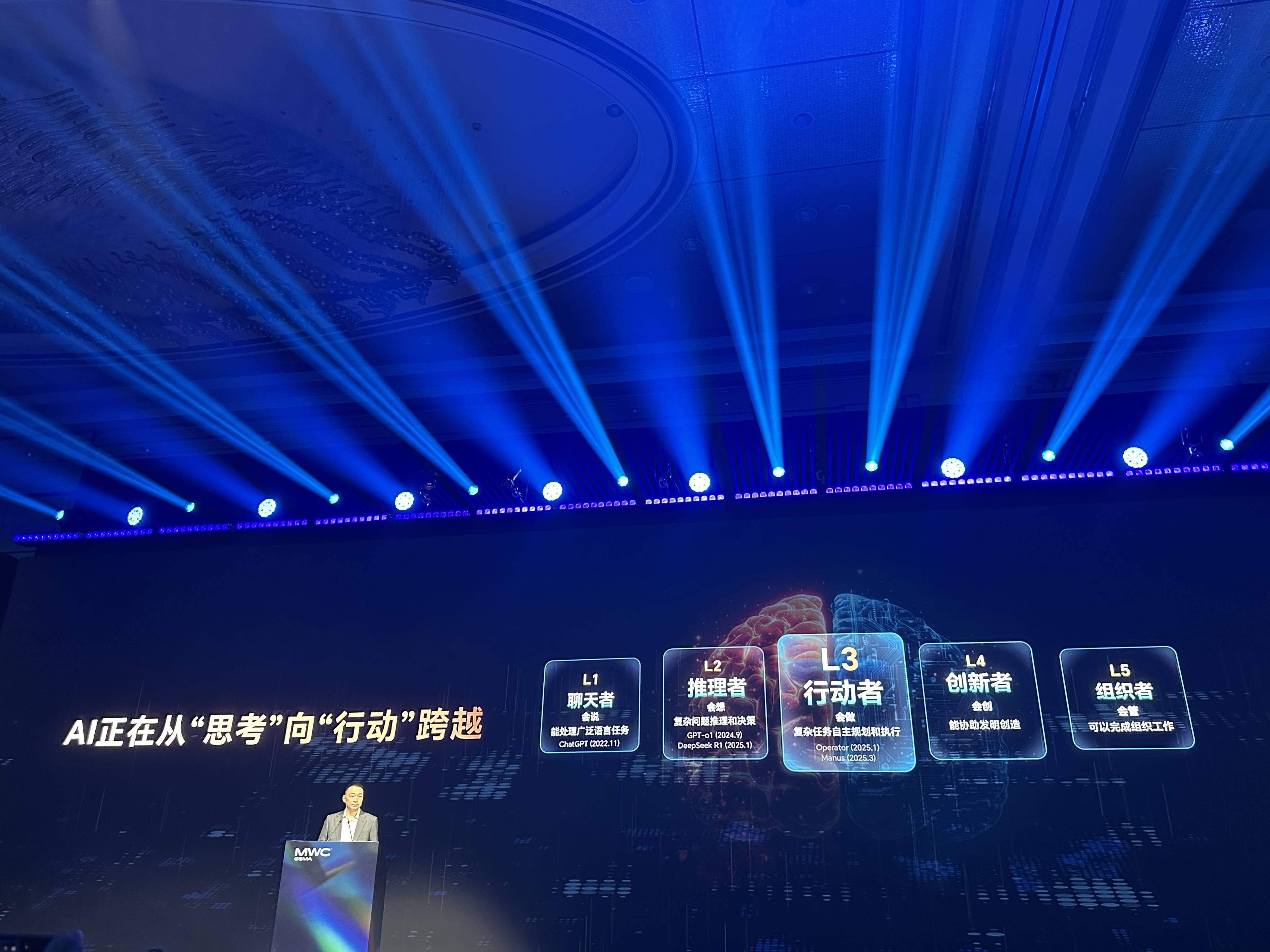 荣耀CEO李健：AGI是长期演进的过程，当务之急是让AI能解决问题