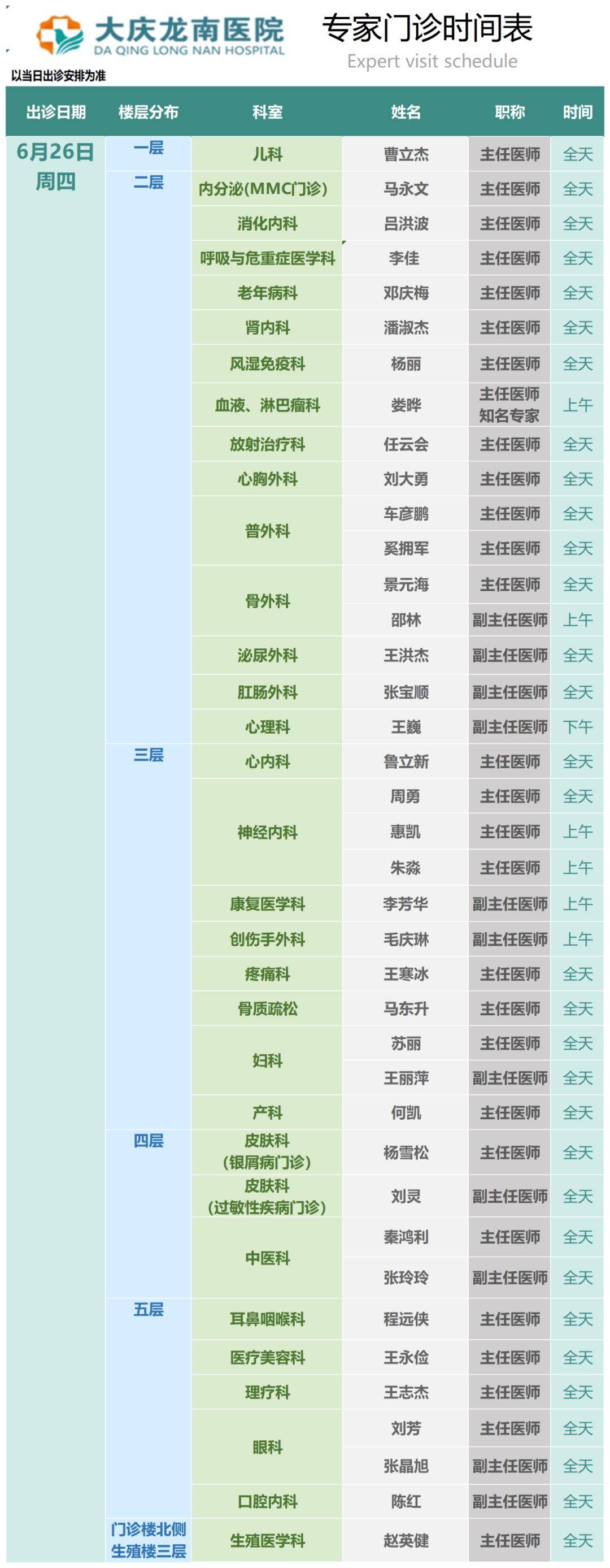 大庆油田总医院（大庆市第一医院）代挂专家号，快速办理，节省时间的简单介绍