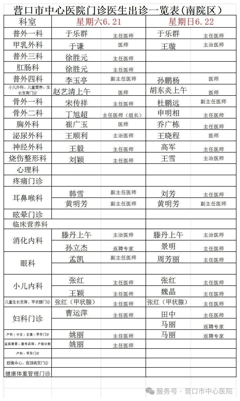 包含營口市中心醫院專家預約掛號,只需要您的一個電話的詞條 包含營口市中心醫院專家預約掛號,只需要您的一個電話的詞條