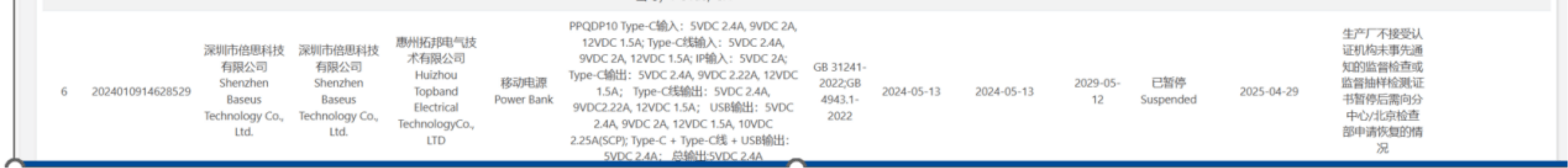 实探 | 充电宝安全风暴追踪：有产品3C认证已被撤销近3个月，电芯厂安普瑞斯“三体系认证”也遭暂停