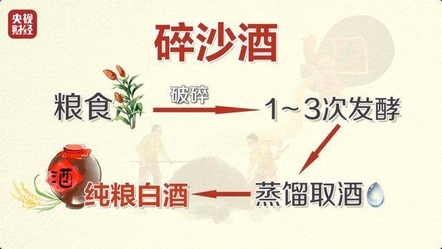 财经时间视频__财经事件日历