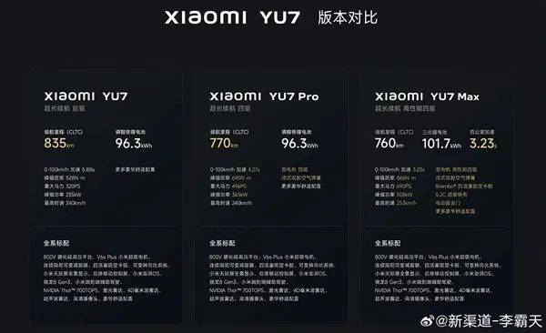 小米YU7“流金粉”新配色亮相，配置豪华入门即顶配？