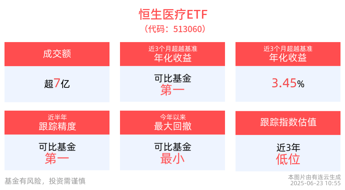 医疗器械大涨_医疗器械价格下降_