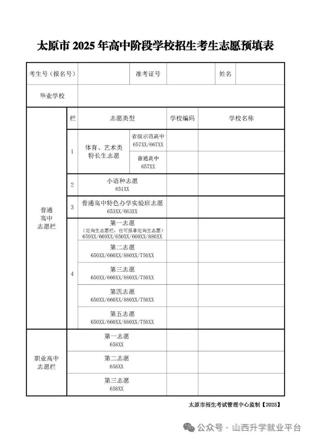 中考志愿填报模板（可打印/填写指南）的简单介绍