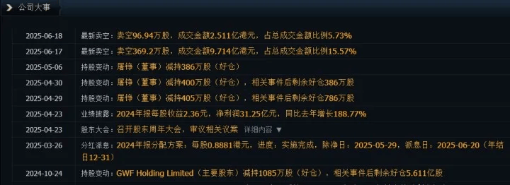 胸前的大兔子蹦了出来视频:真巧，创始人在LABUBU和股价 *** 前减持，泡泡玛特是“塑料茅”还是“郁金香”？