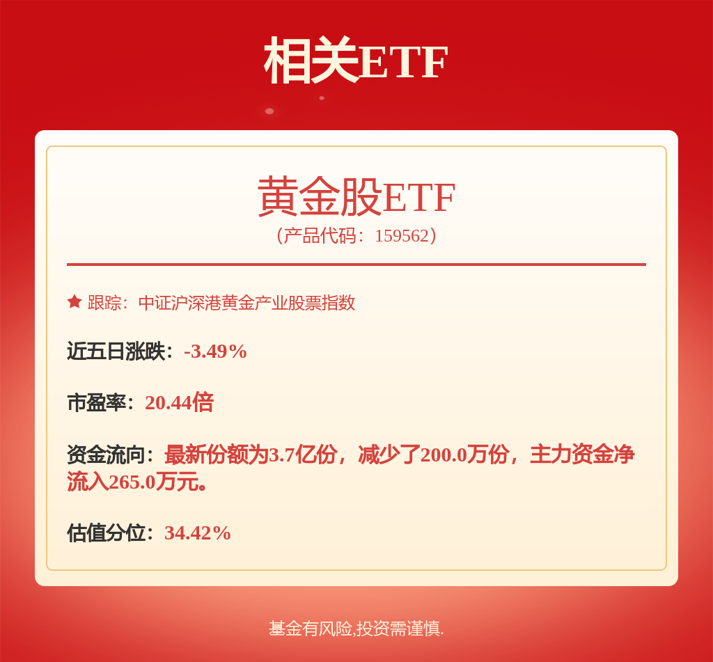 湖南黄金股票收盘价__股票湖南黄金