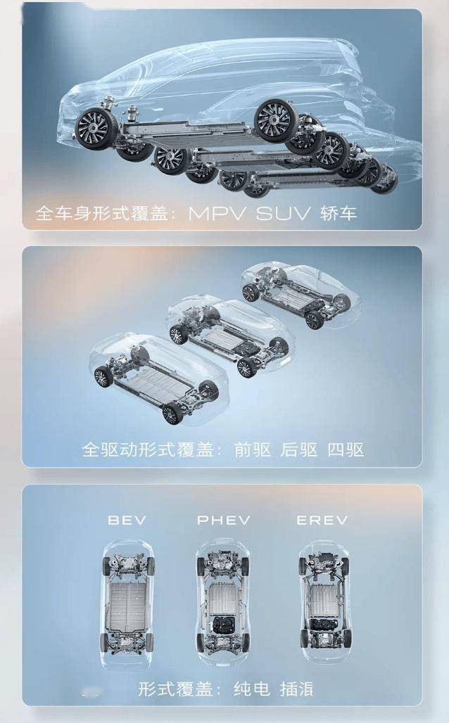 别克至境高端新能源车将首发高通SA8775P芯片智能座舱