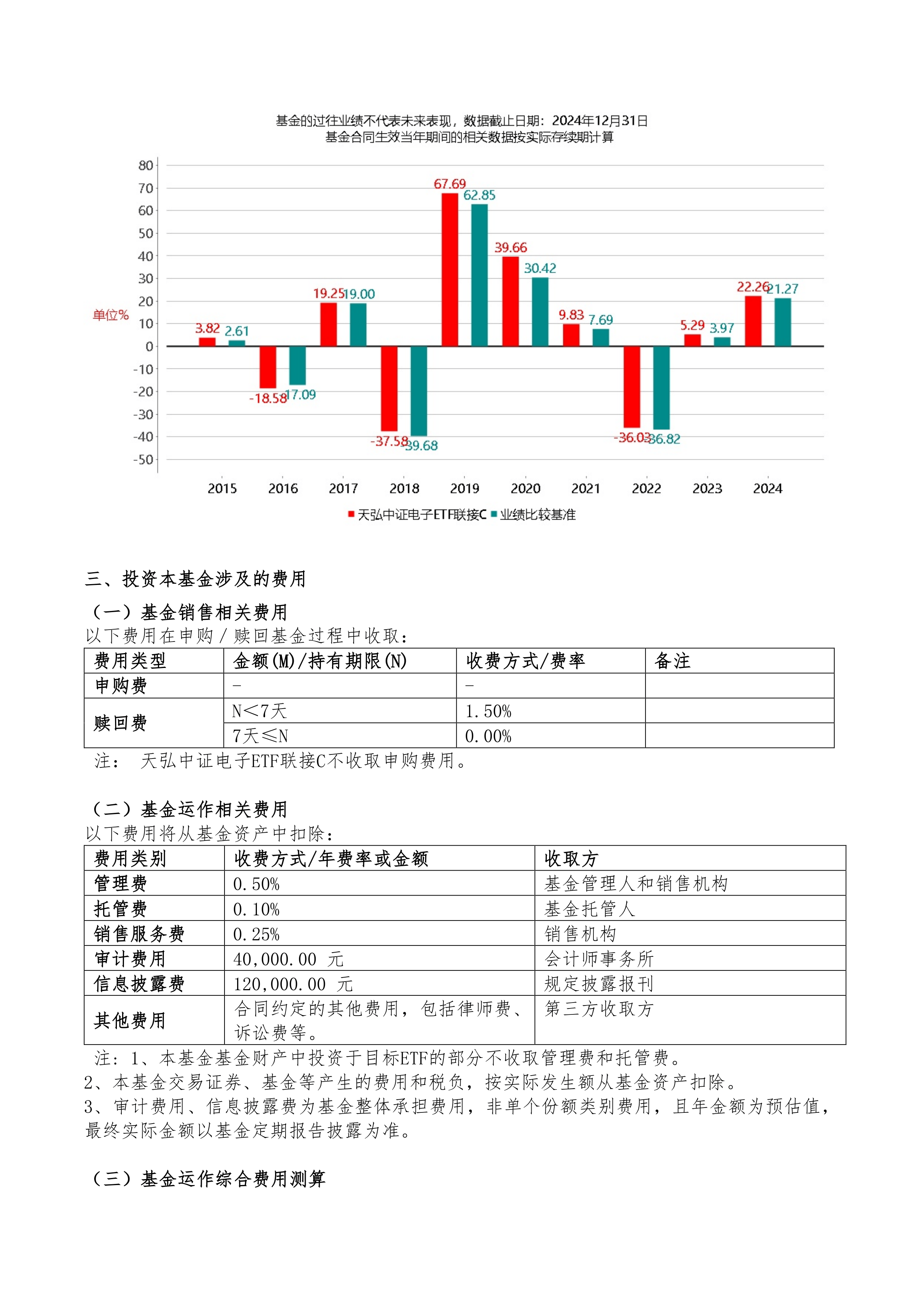 天虹商场股票分析