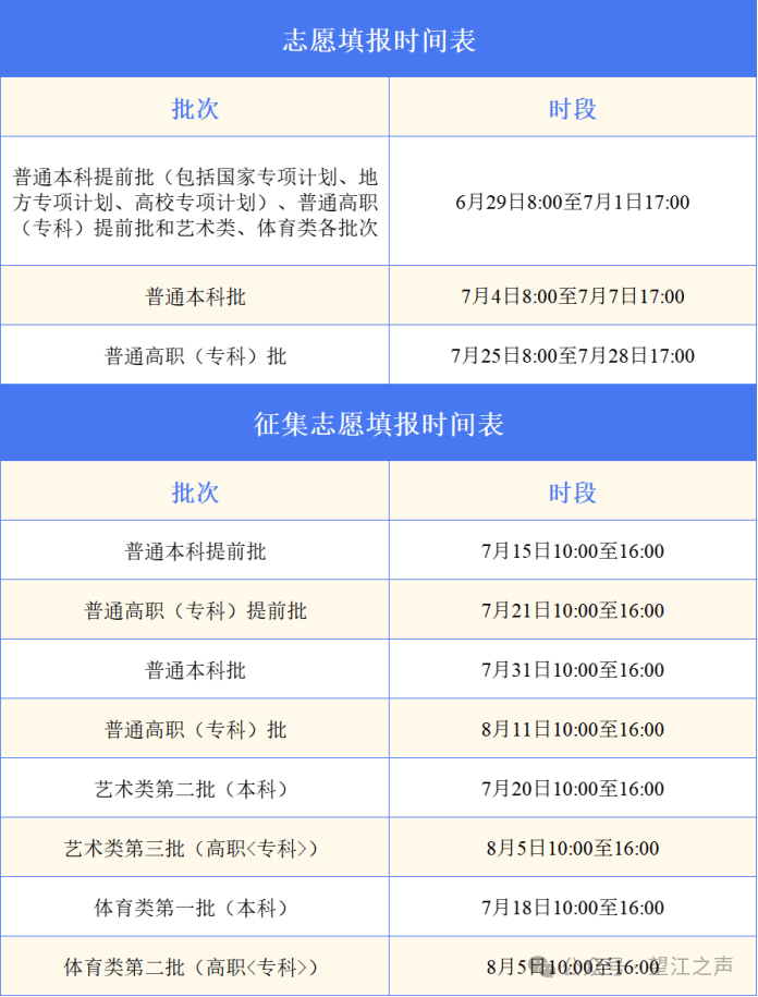 安徽大学招生计划_安徽农业大学专业介绍_安徽高考分数线