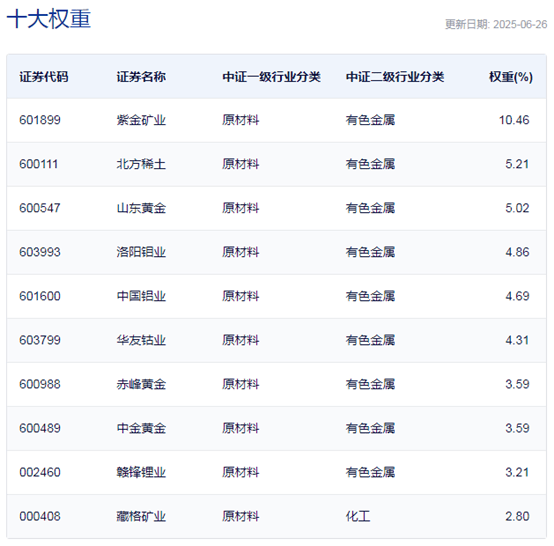 _风向标科技有限公司_风向标属于什么类产品